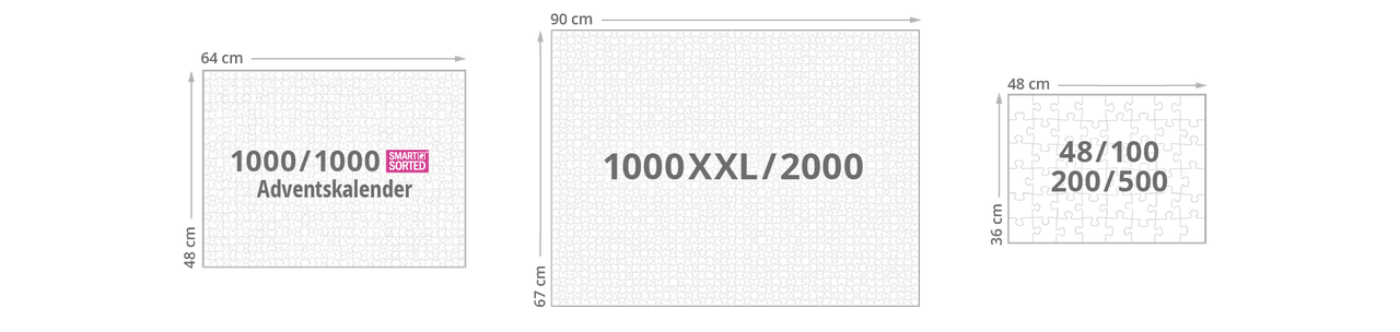 Hoe groot zijn de gelegde puzzels?