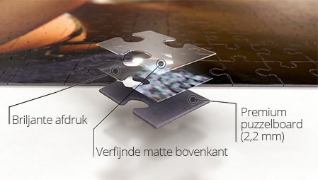 Fotopuzzel Kwaliteit
